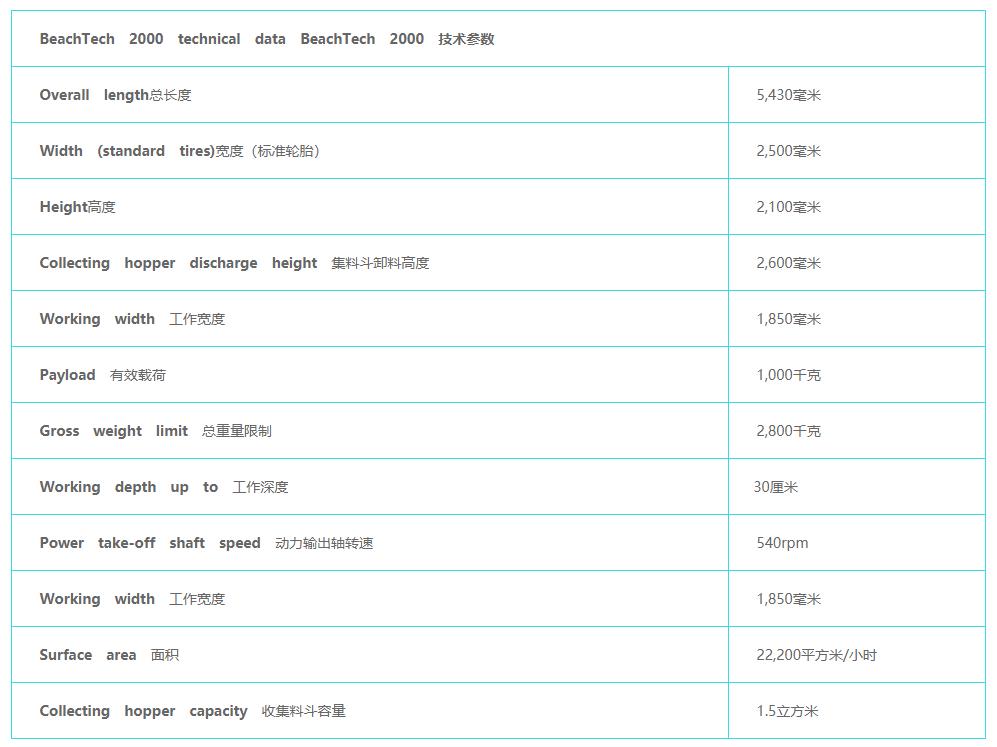BT 2000产品参数表格